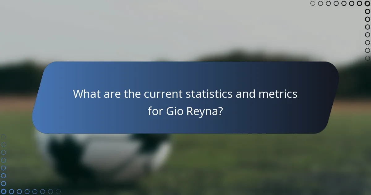 What are the current statistics and metrics for Gio Reyna?
