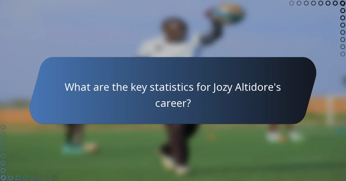 What are the key statistics for Jozy Altidore's career?