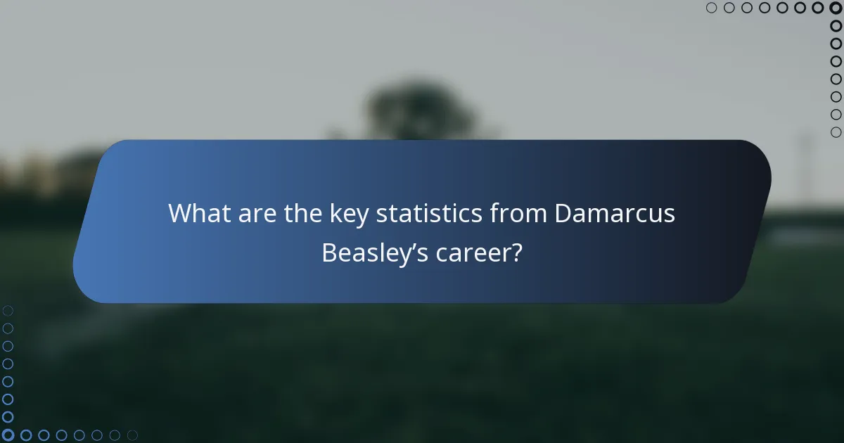 What are the key statistics from Damarcus Beasley’s career?