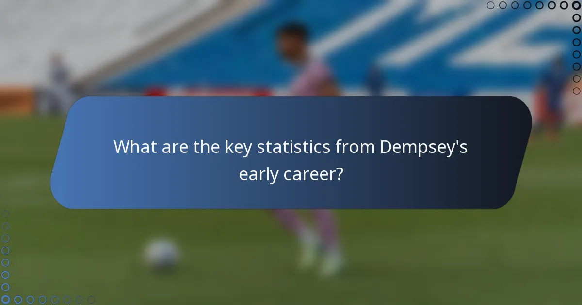 What are the key statistics from Dempsey's early career?